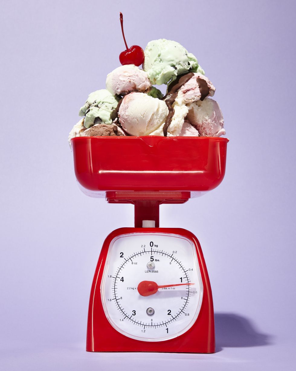 ice cream scale
