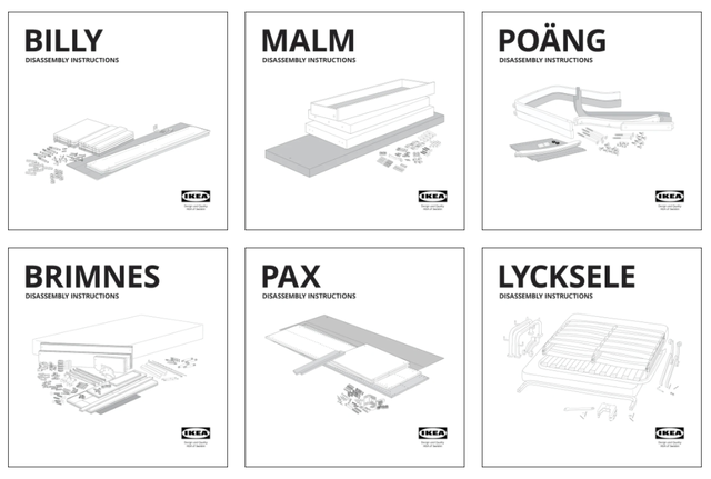 disassembly instructions for all popular products