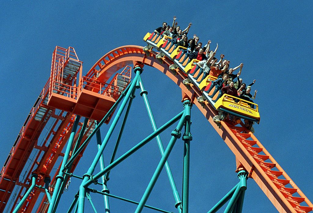 Amusement Parks Near Me The Best Amusement Parks in the US