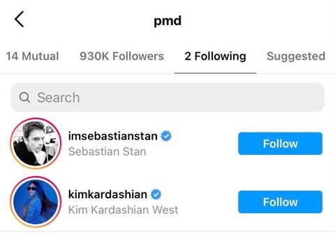 kim kardashian and pete davidson relationship a complete timeline