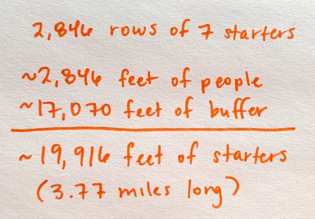 Text, Font, Orange, Line, Handwriting, Calligraphy, 