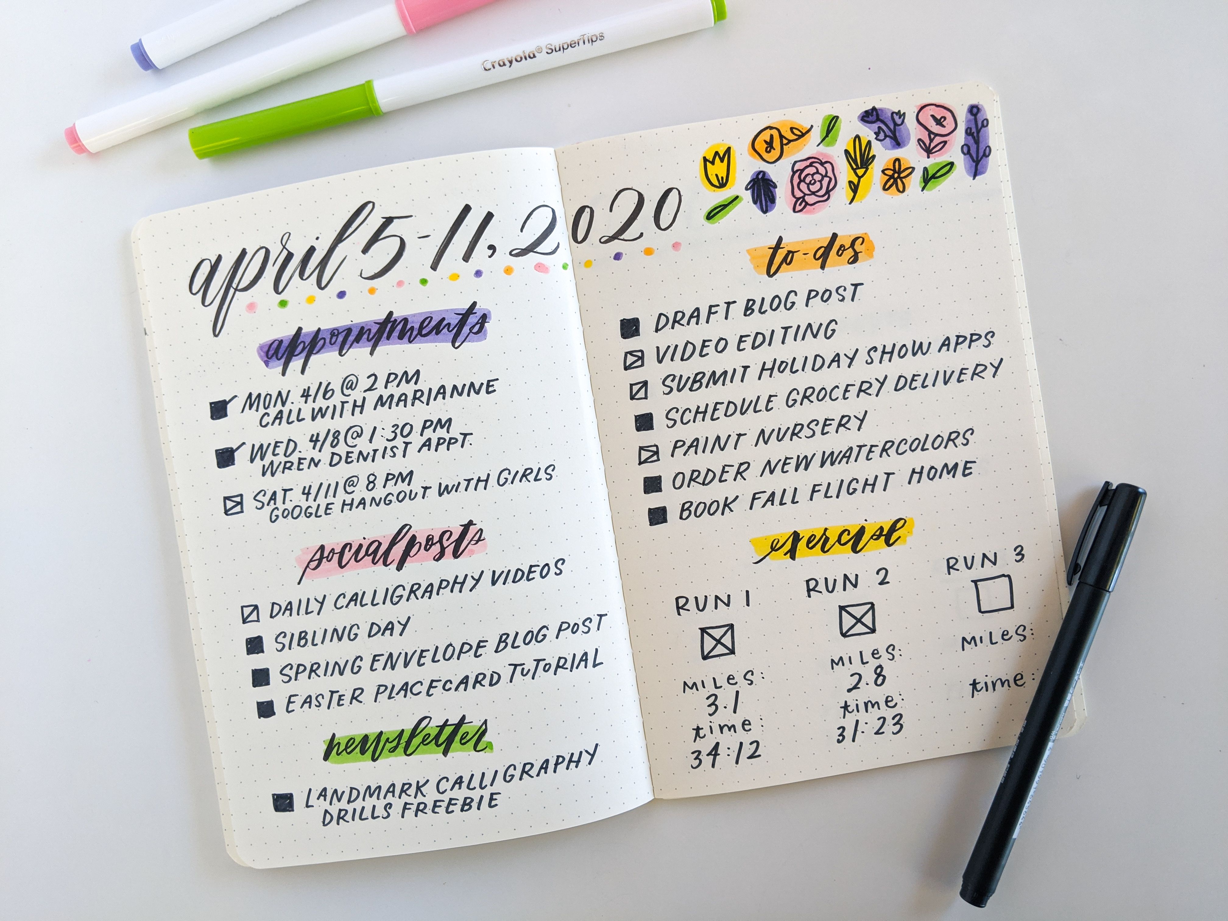 Your Bullet Journal Art Journey: A Look At The Best Pens And Markers For  Bullet Journals - Bullet Planner Ideas