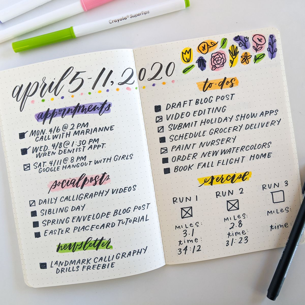Matron Vergevingsgezind paniek What Is a Bullet Journal? How Beginners Can Get Started