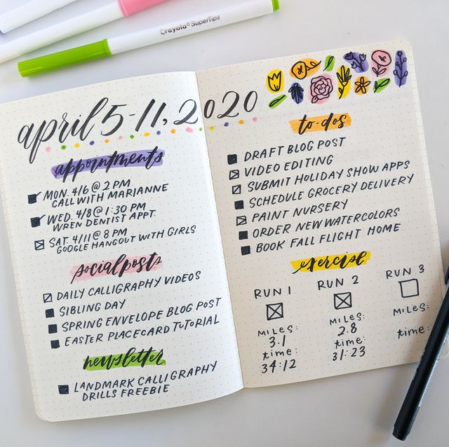 The 6 Best Pens For Bullet Journals [All The Types You Need]