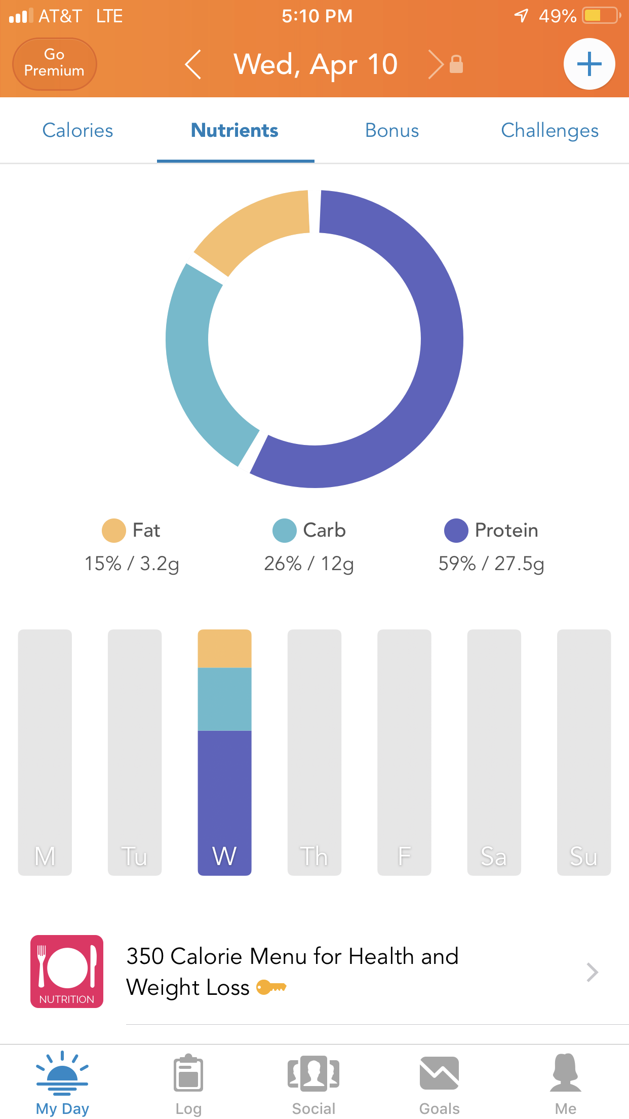 Food Diary Apps That Track Macros