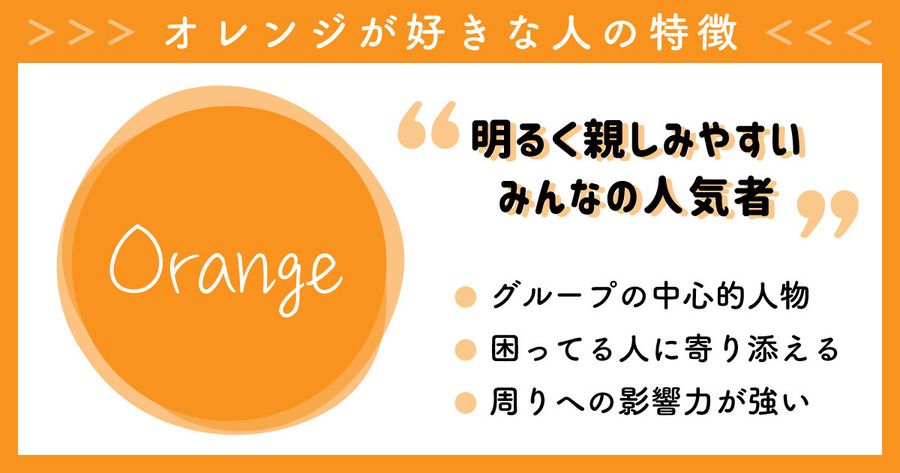 日本色彩心理學測驗 橘色