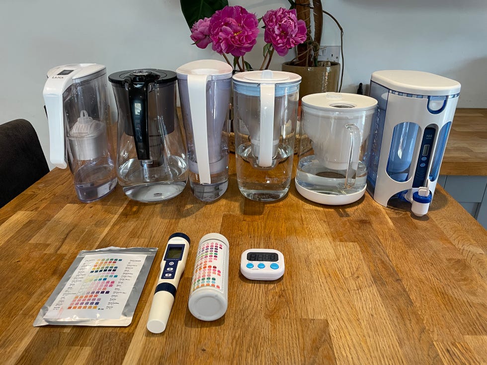 best water filters