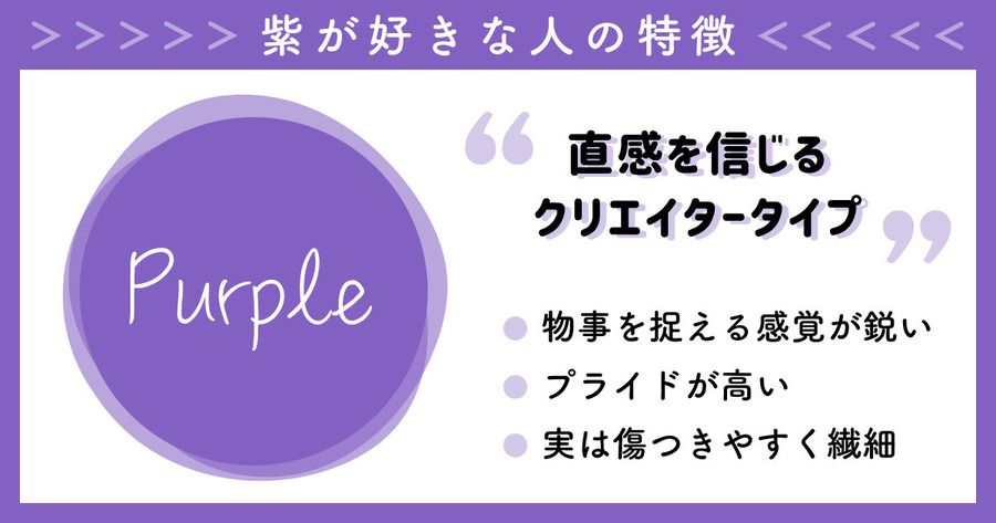 日本色彩心理學測驗 紫色