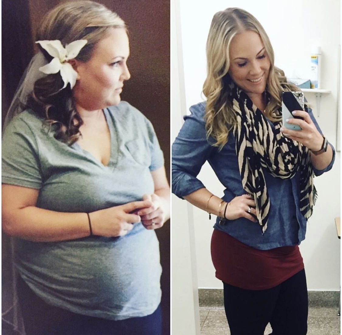 Meal Prep for Weight Loss Success