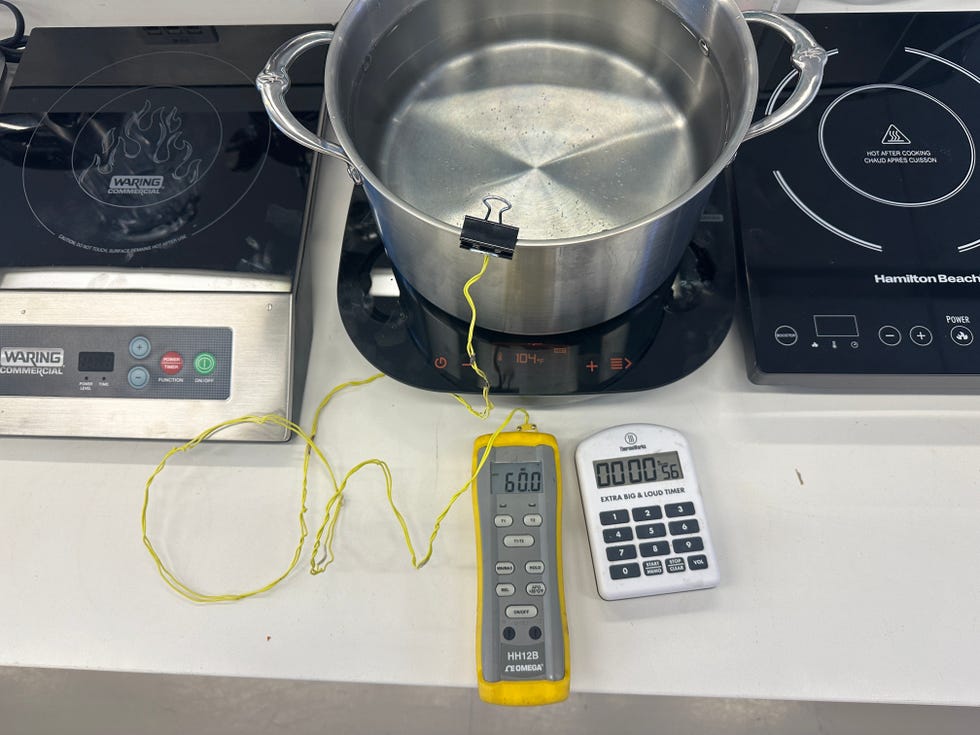 setup for monitoring water temperature in a pot on an induction cooktop