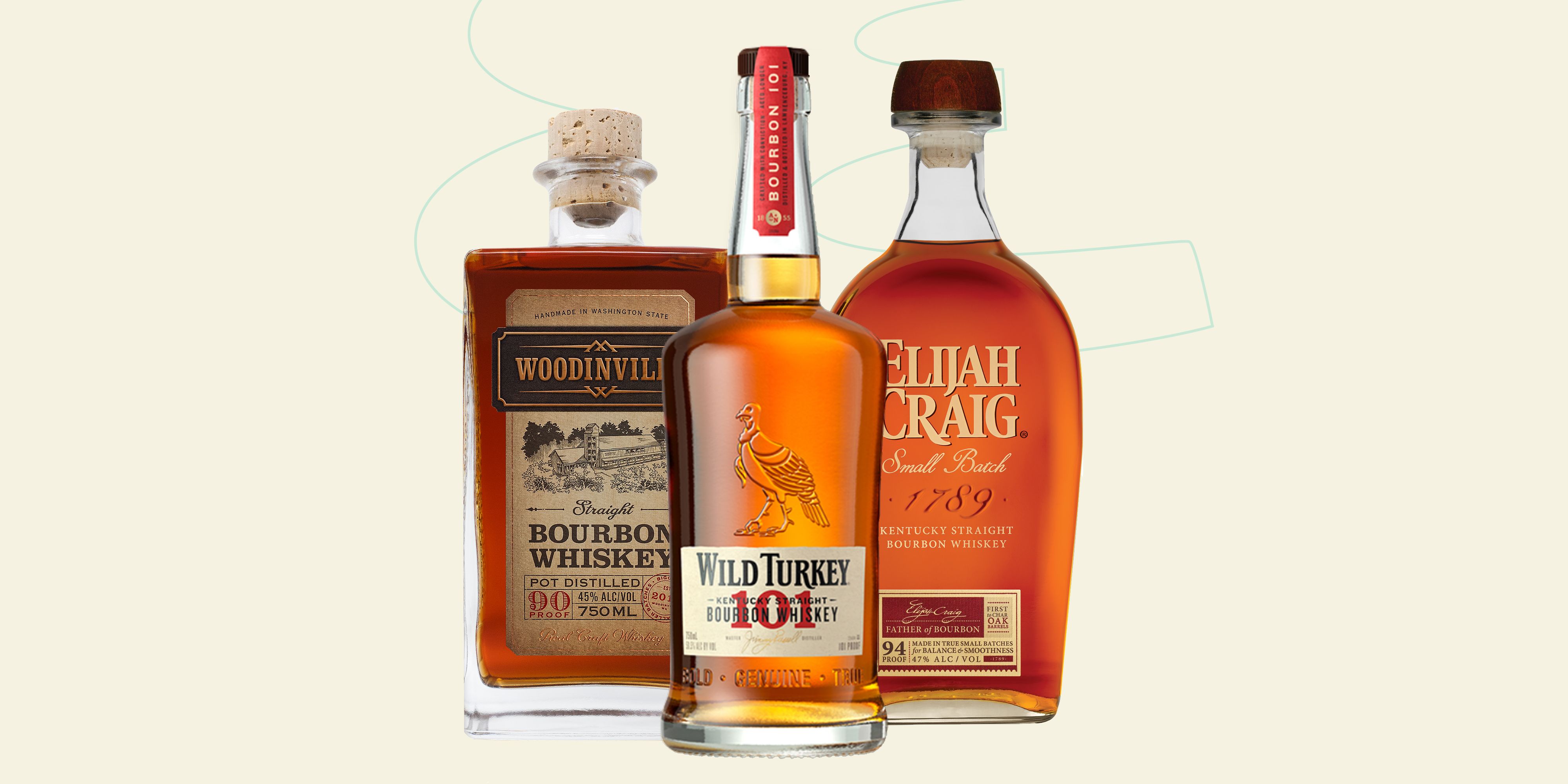 Logo Standard Bourbon Whiskey Glass