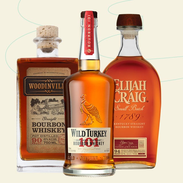 12 Best Bourbon Whiskey Brands 2023 - What Bourbon Bottles to Buy Right Now