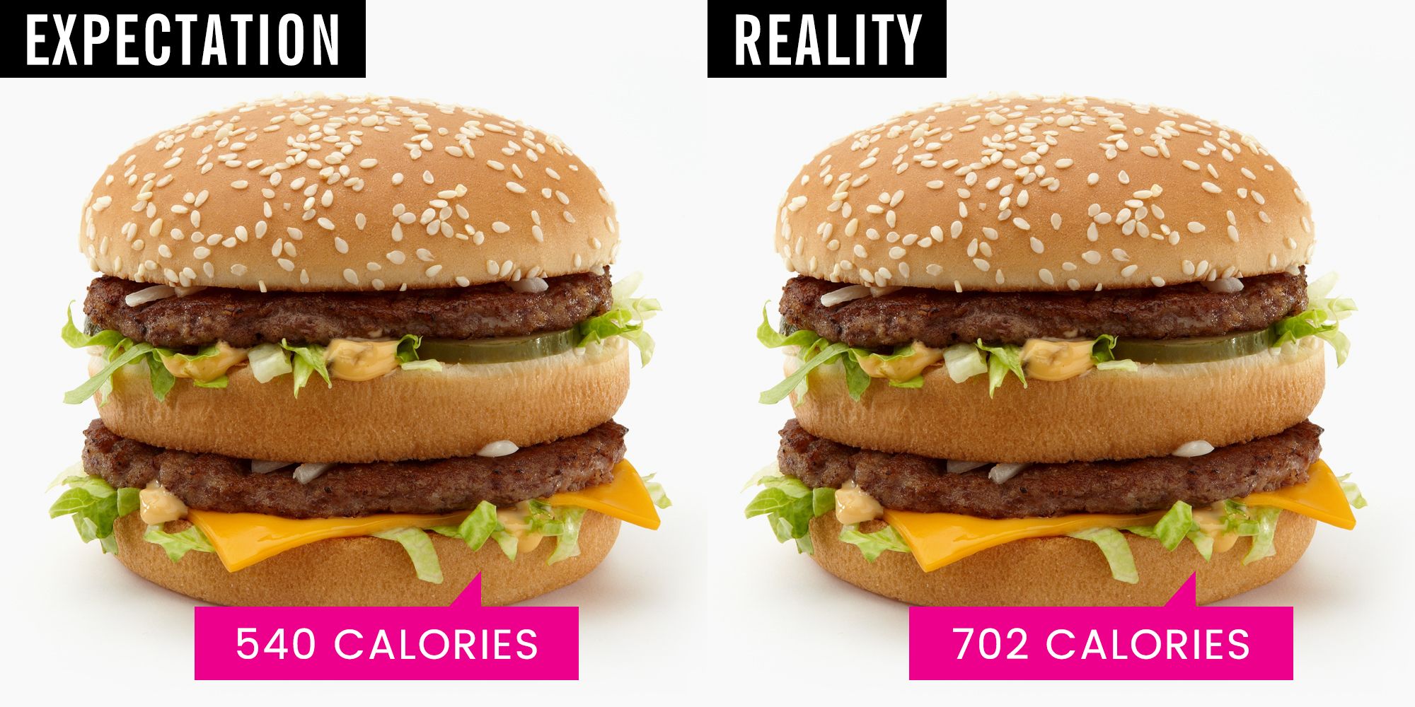 How meal deals can be more calorific than a Big Mac and fries