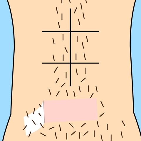 mens chest and back waxing near me