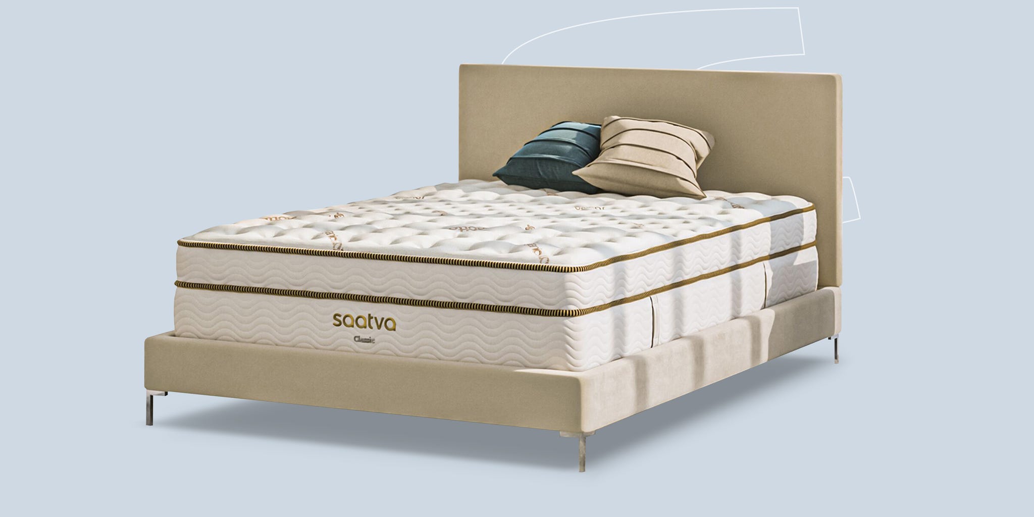 Shop Holiday Deals on Shop all Beds 