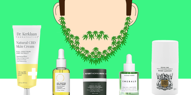 Neiman marcus discount cbd topical