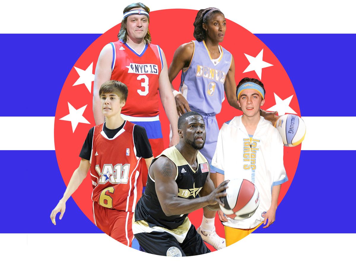NBA All-Star Celebrity Game Best Players of All Time - Best