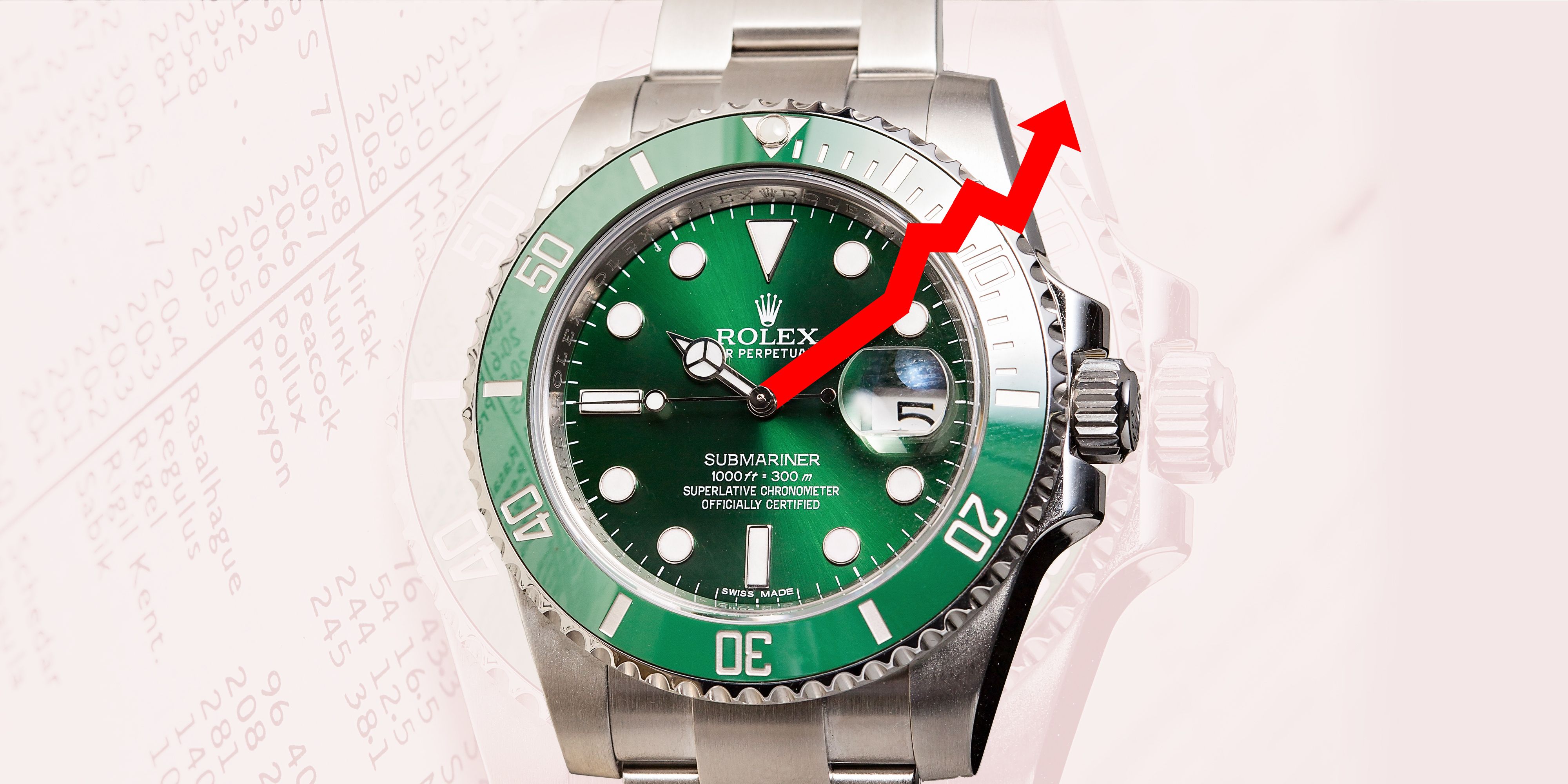 underkjole prinsesse indendørs Vintage Rolex Prices Are Going Up - Report on Vintage Rolex Values