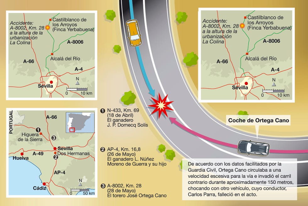 infografía del accidente de tráfico de ortega cano de 2011 en sevilla, en el que falleció carlos parra