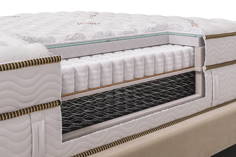 a side view rendering of the saatva classic mattress that highlights the inner construction of the mattress, showing the materials used including coils, foam and cotton fill