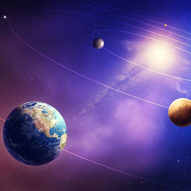 Inner solar system planets