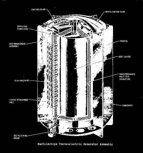 Font, Text, Cylinder, Illustration, Skyscraper, Architecture, Silo, Black-and-white, Graphics, 