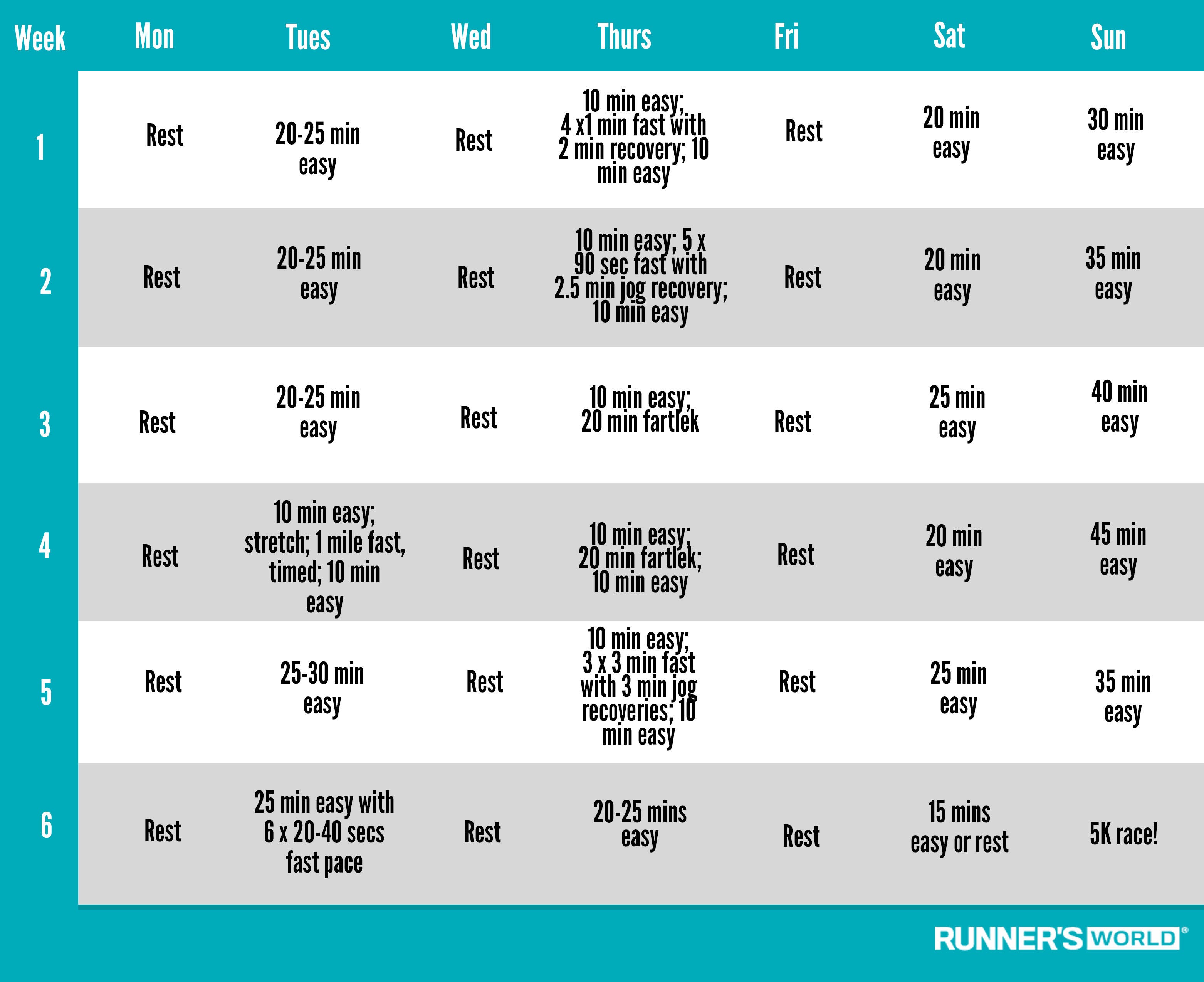 Advanced 5k Training Schedule