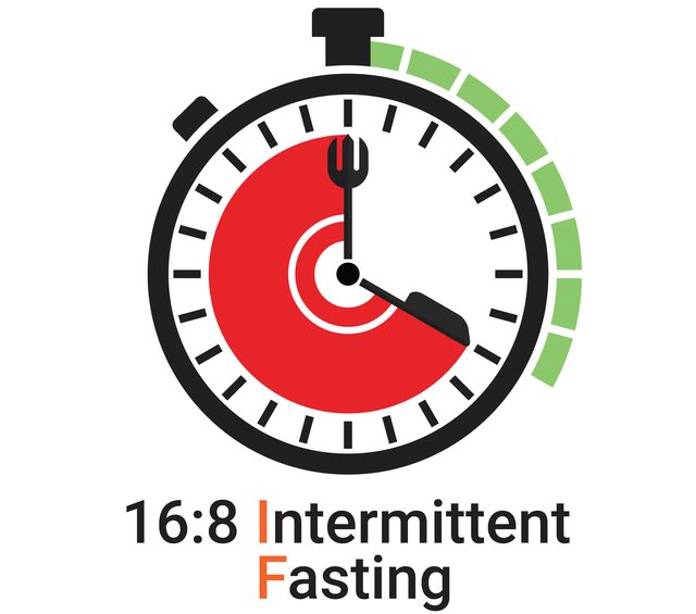 168 intermittent fasting if is a form of time restricted fasting eating daily eating and fasting period for loss weight diet concept vector illustration of stop clock face symbol isolated on white background