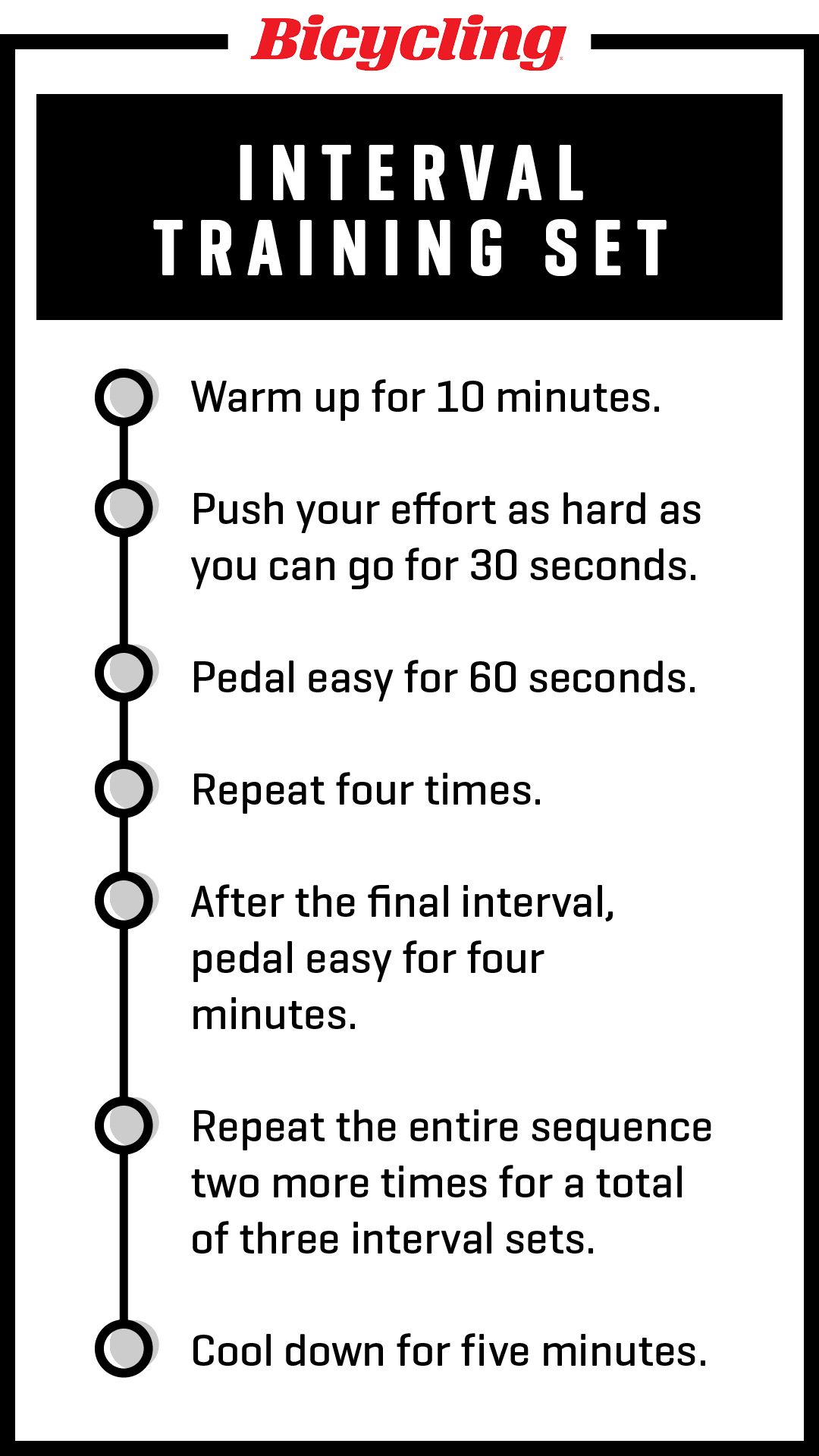 60 minute cycling store workout