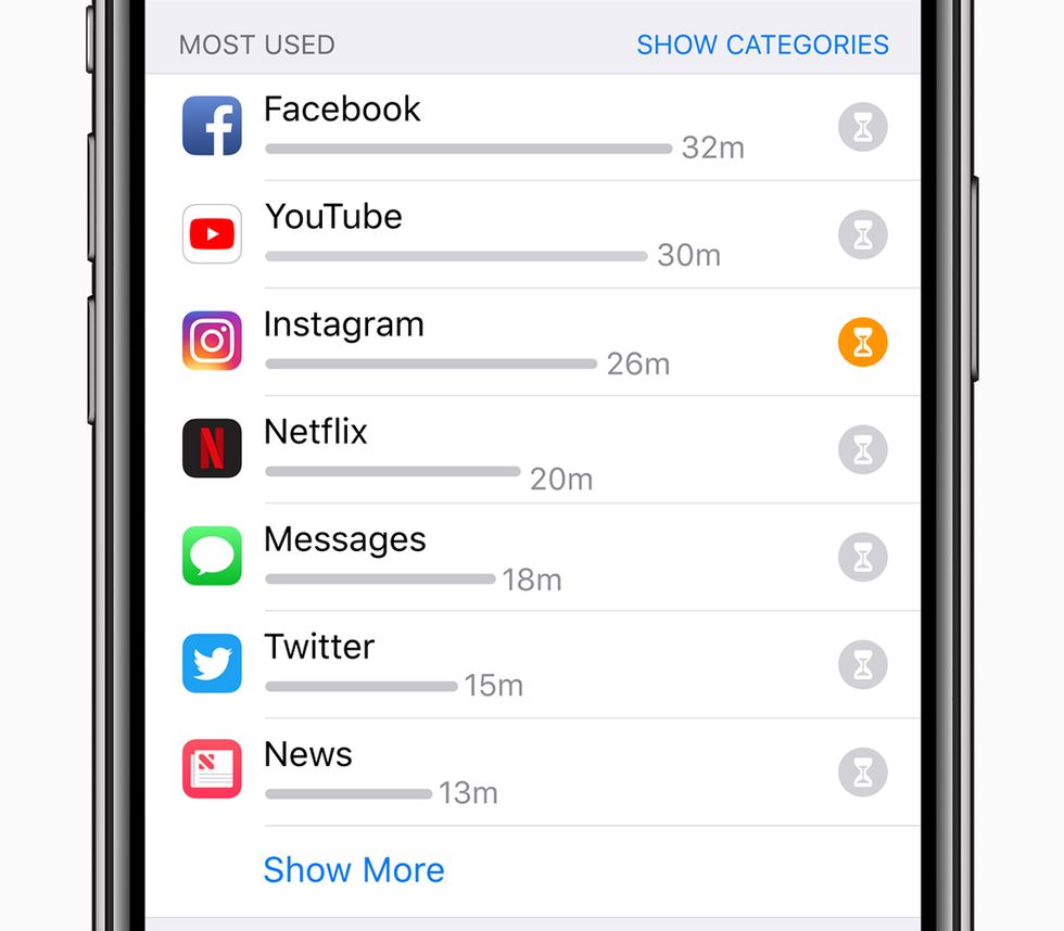 apple iphone screen time update ios12