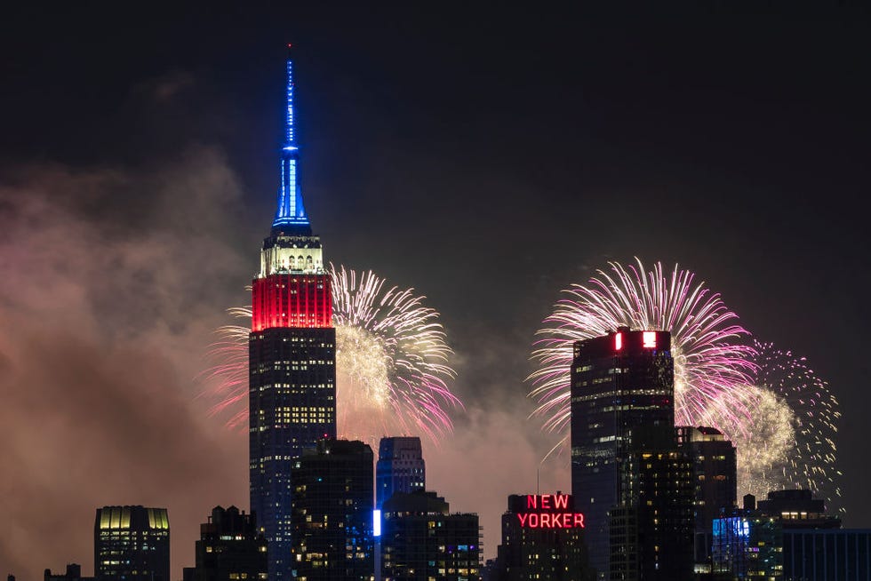 Is Macy’s Fourth of July 2020 Fireworks Show Canceled Due to the