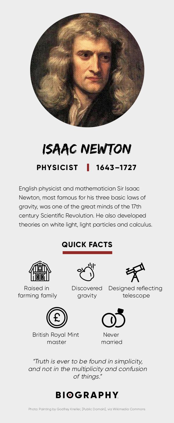 Isaac Newton Fact Card