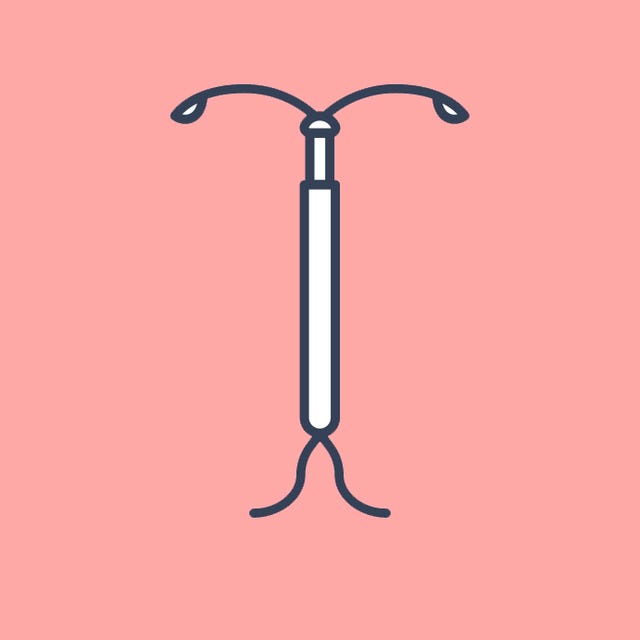 iud