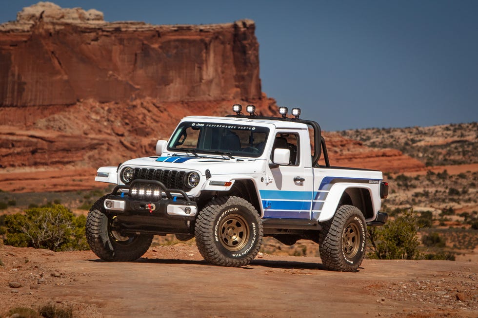 2025 easter jeep safari concepts
