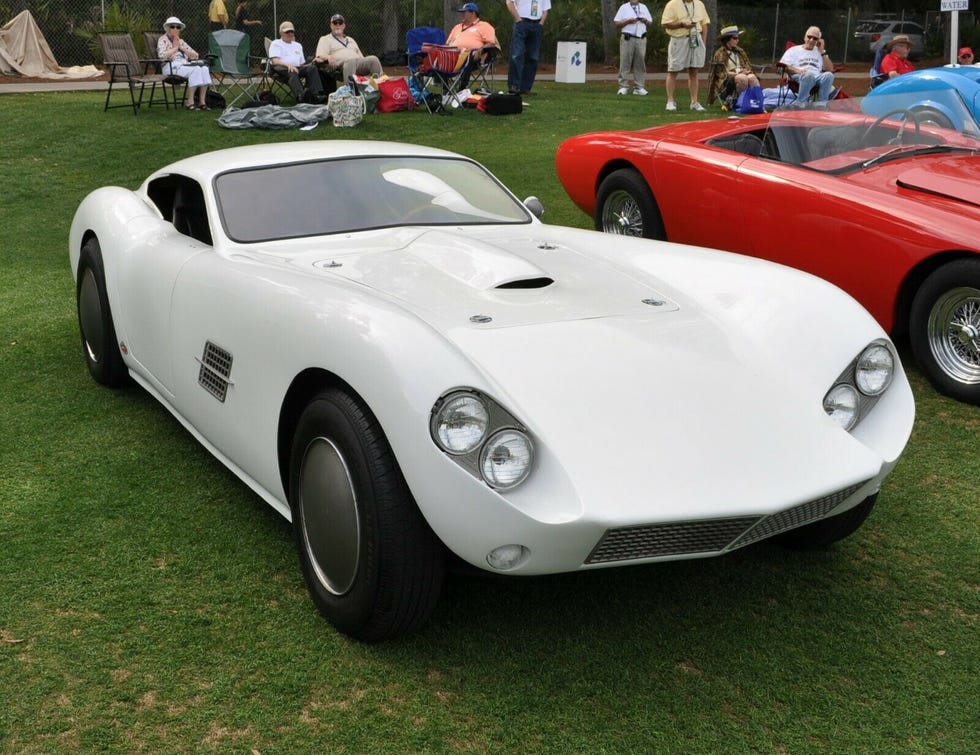 Kit Cars For Sale - ®