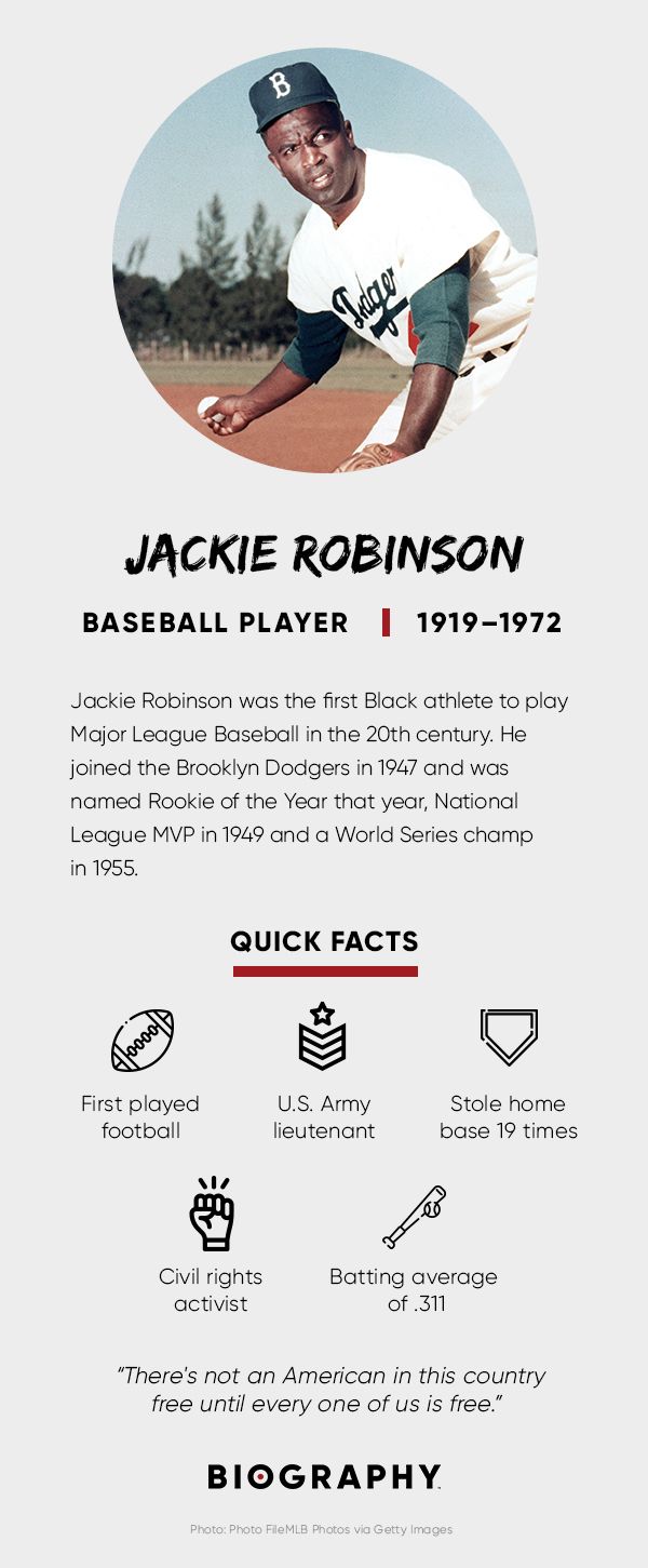 Jackie Robinson fact card