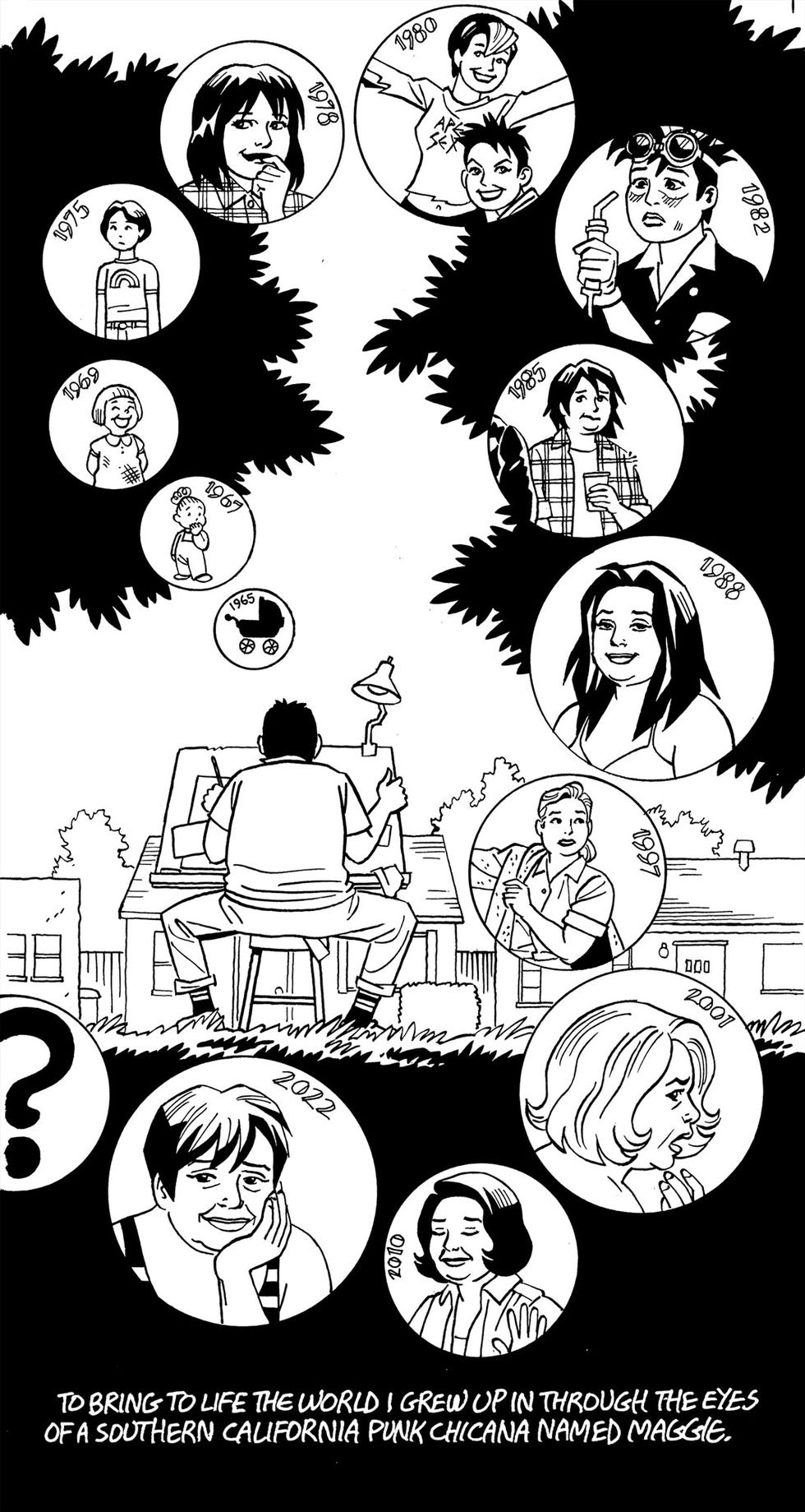 jaime hernandez, why i write and draw jaime hernandez, why i write and draw