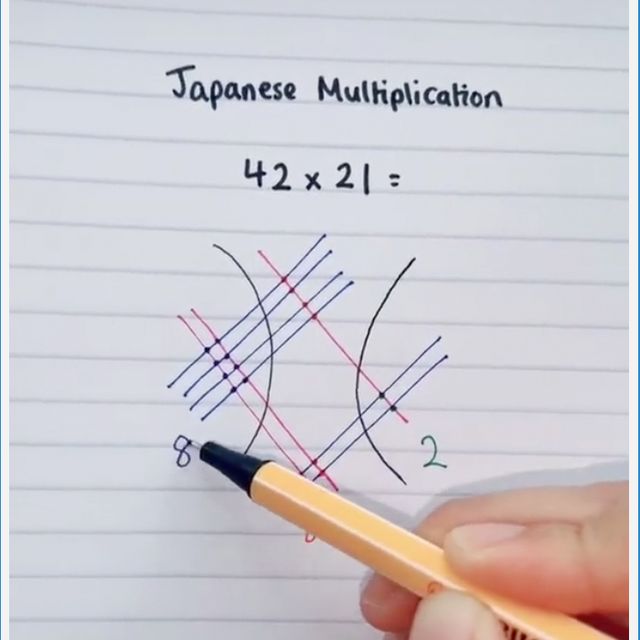japanese multiplication method