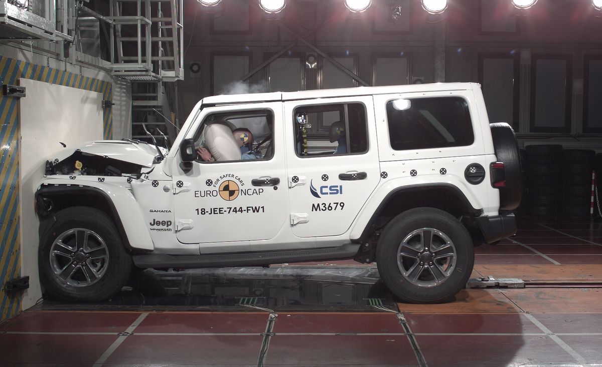 2019 Jeep Wrangler Crash Test - Euro NCAP Gives Only One Star
