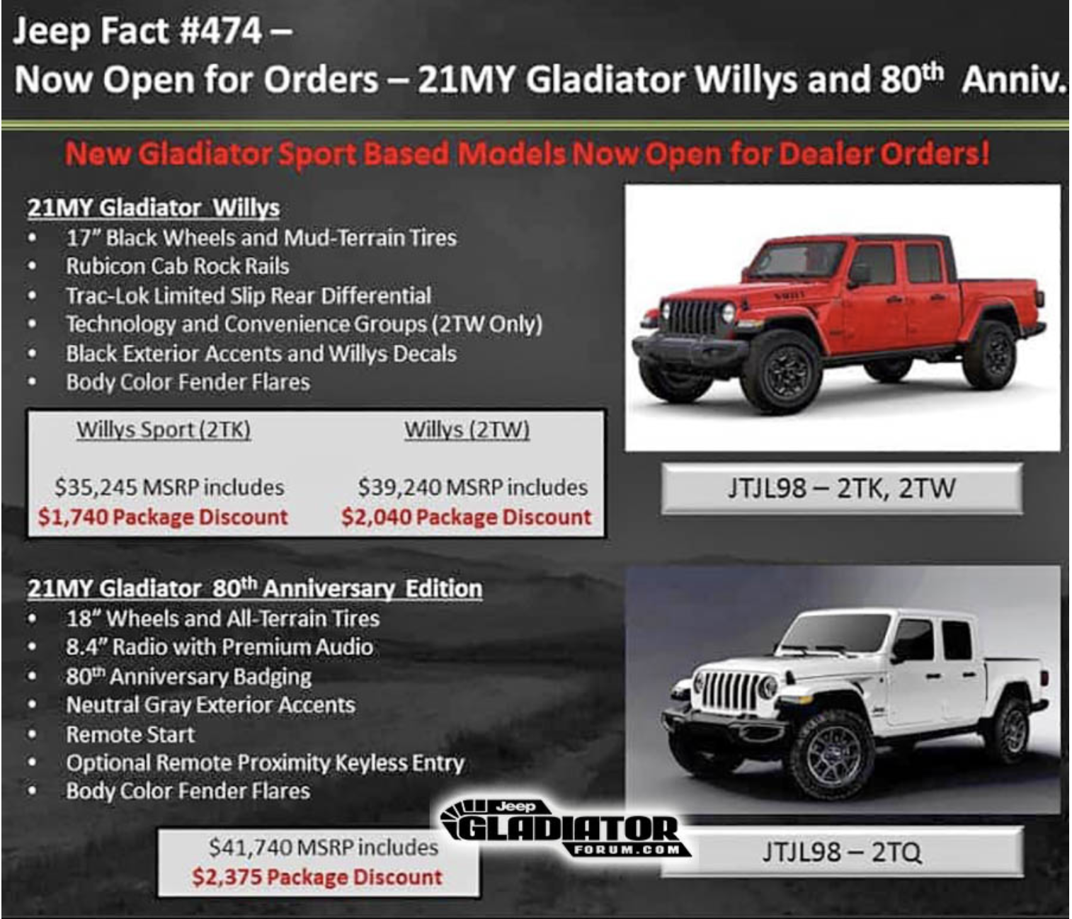 2021 Jeep Gladiator Details Leaked on Willys, Anniversary Models