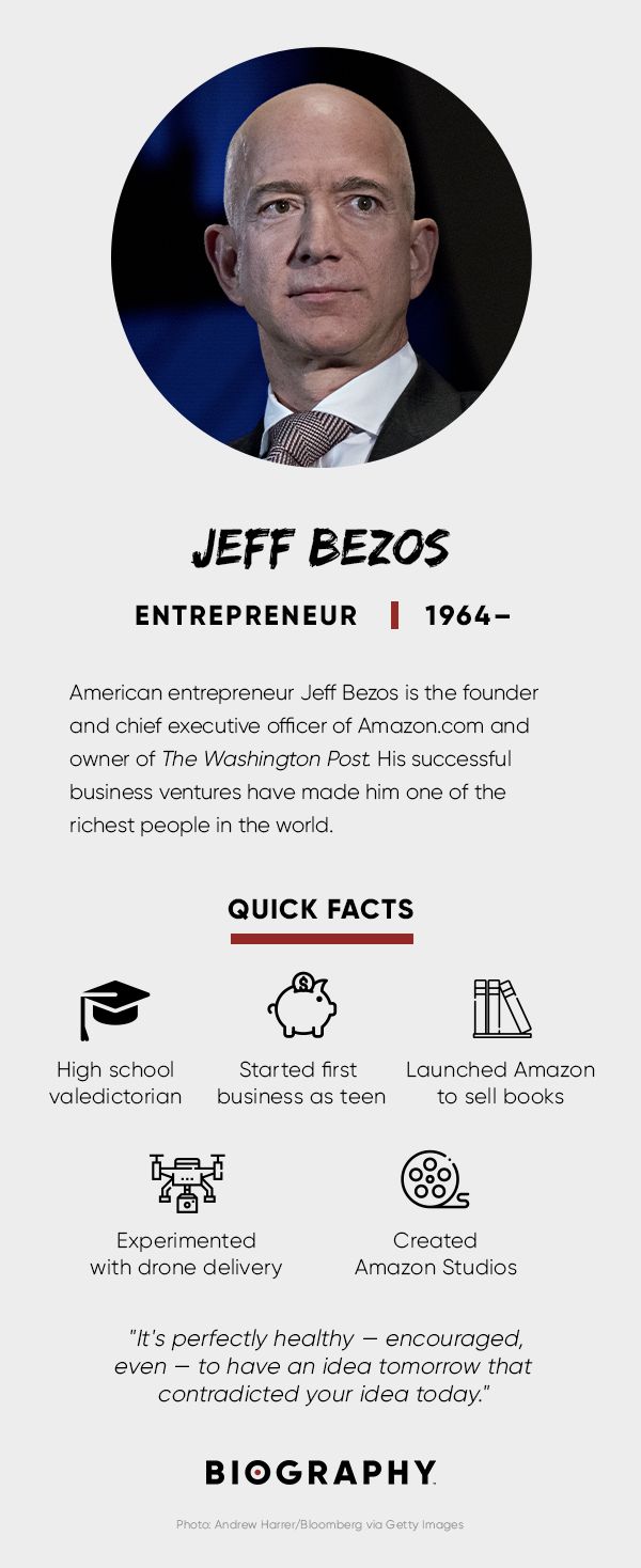 Jeff Bezos Fact Card
