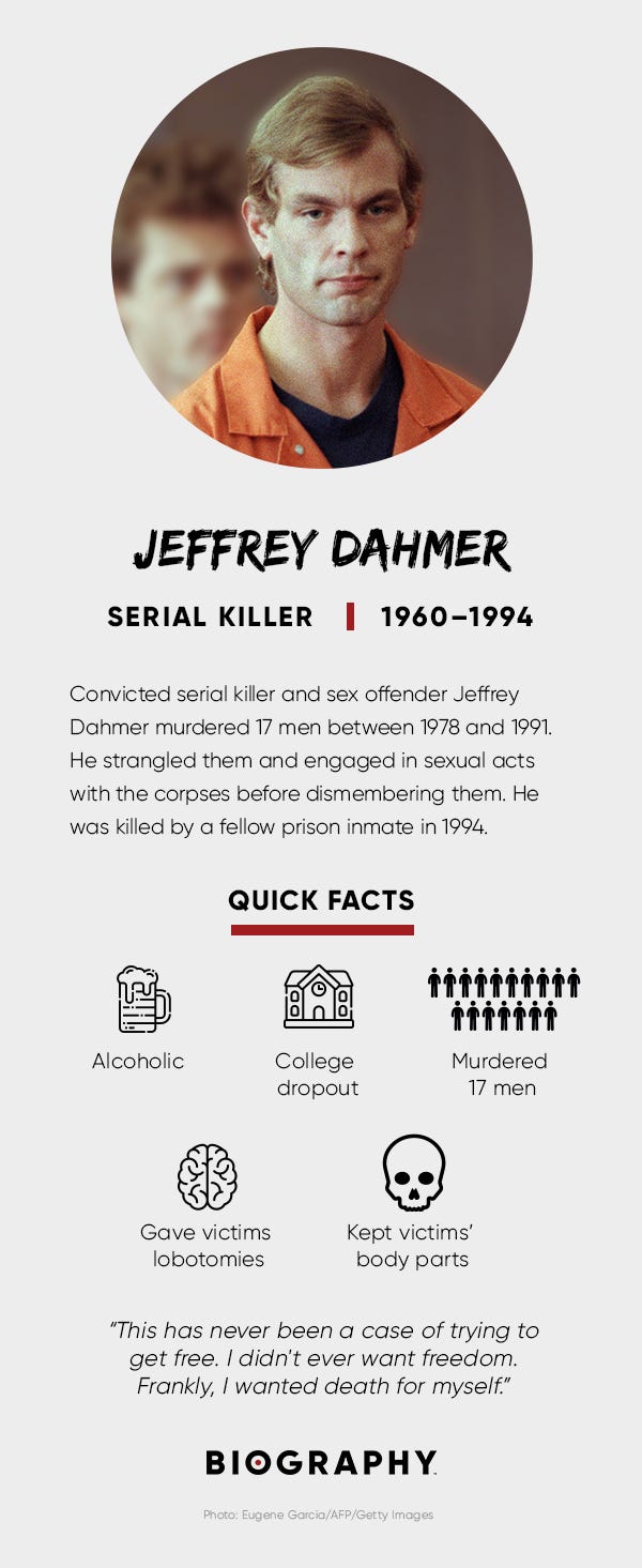Jeffrey Dahmer Fact Card