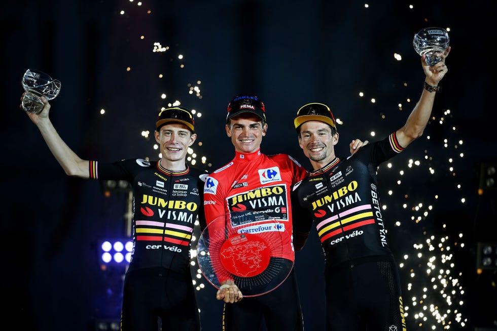 Who Won and Who Lost During the 2023 Vuelta a España — Vuelta a España