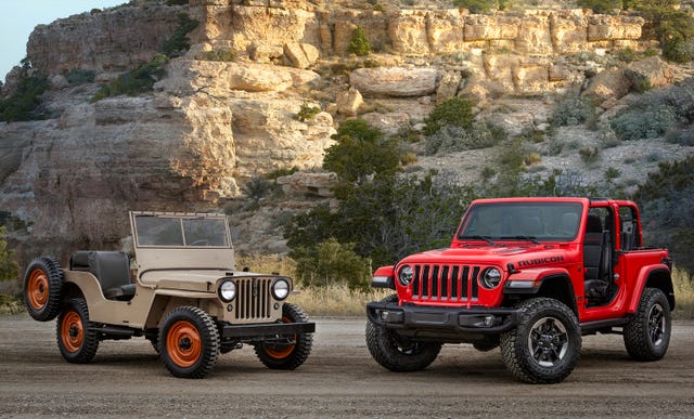 Jeep Wrangler 2018 Designer Interview - Mark Allen Explains JL Redesign