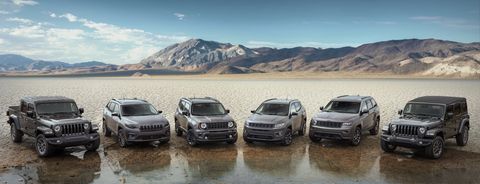 2021 jeep 80th anniversary editions
