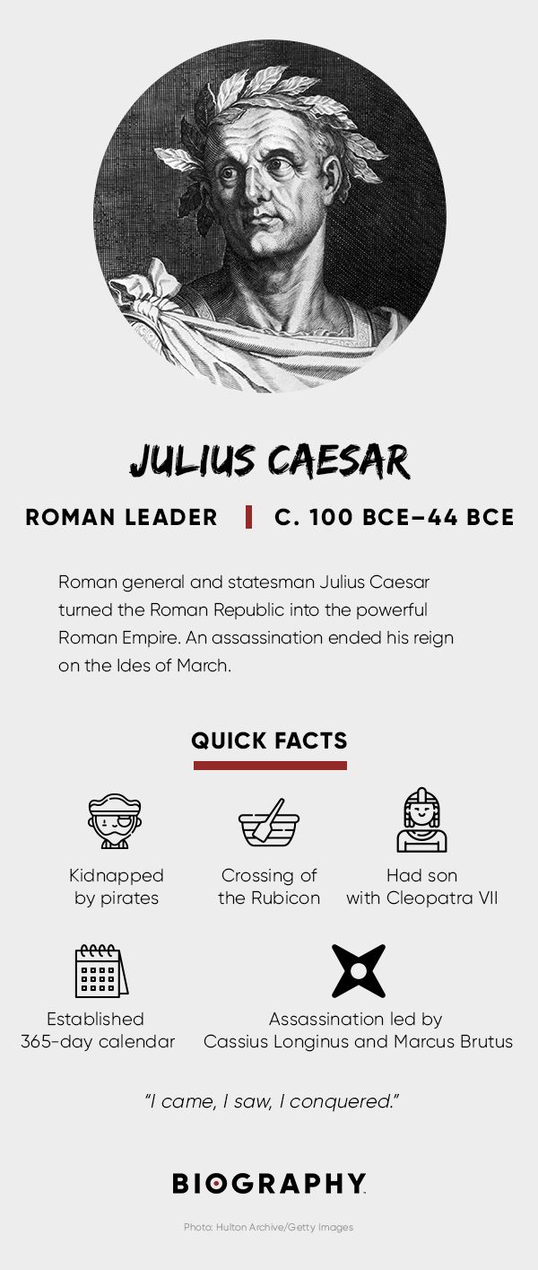 Julius Caesar Fact Card