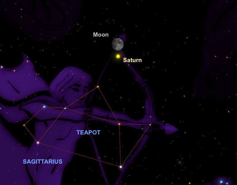 Saturnus zal op 24 juli vlakbij een wassende bijnavolle maan staan