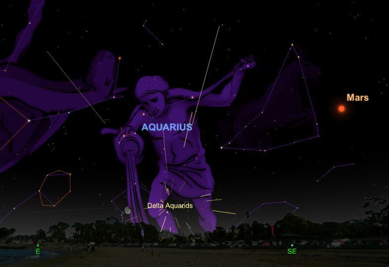 Kijk uit naar de meteoren van de Zuidelijke DeltaAquariden die vooral van 28 tot 30 juli vanuit hun radiant in het sterrenbeeld Aquarius de Waterman uitzwermen