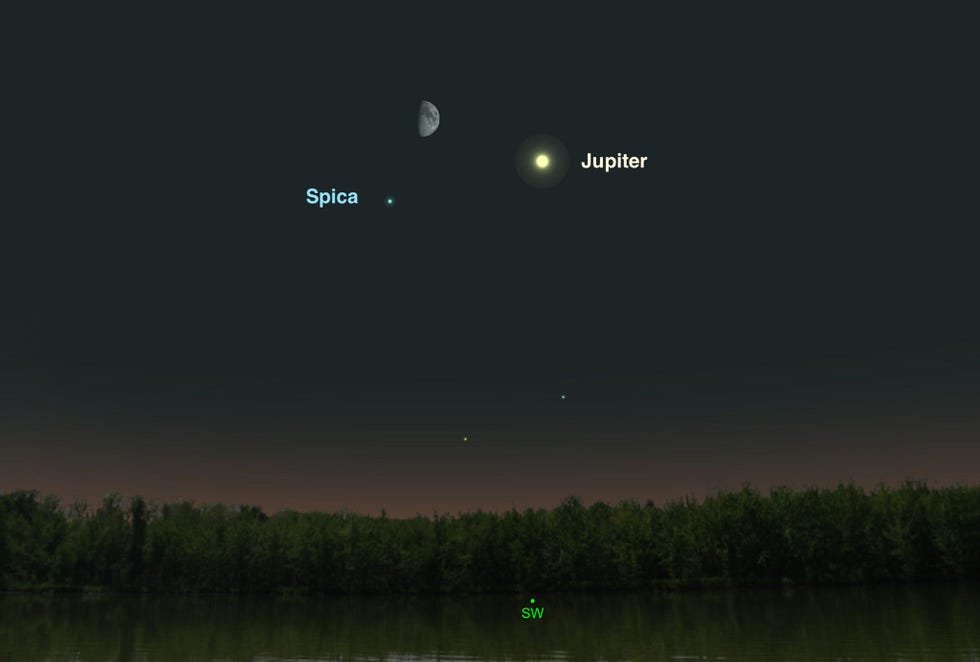 Jupiter zal op 1 juli een trio vormen met de maan en de ster Spica