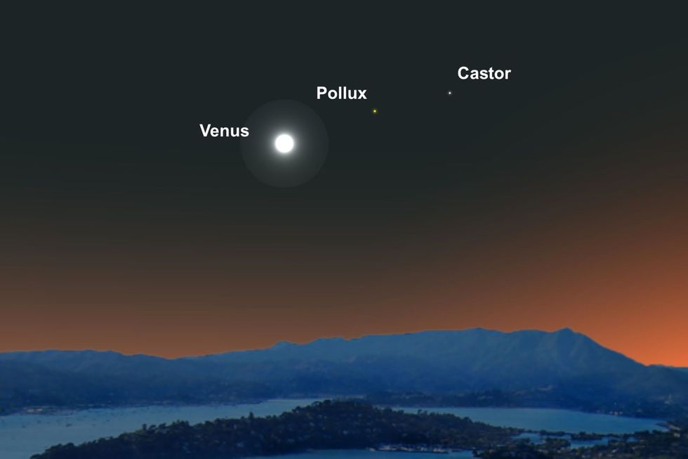 Een heldere Venus zal op 10 juni op n lijn staan met de tweelingsterren van het gelijknamige sterrenbeeld